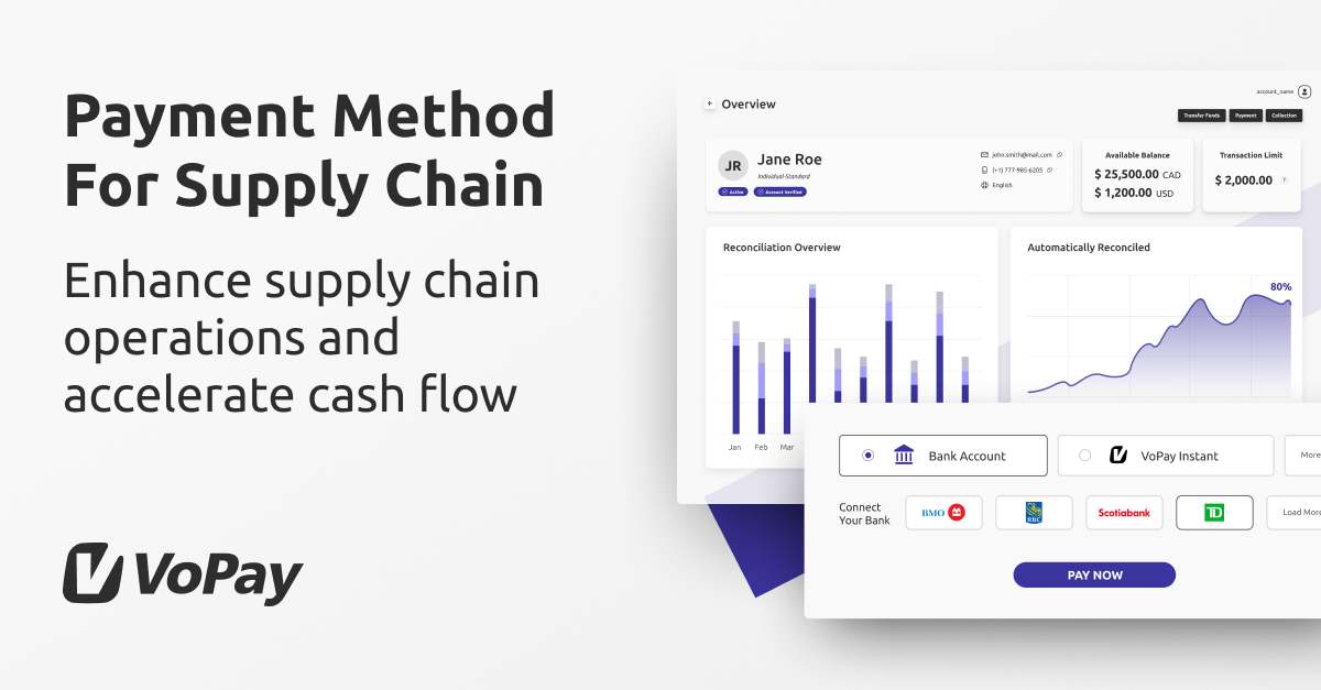 Supplier Payments | Embedded Finance for Supply Chain Software